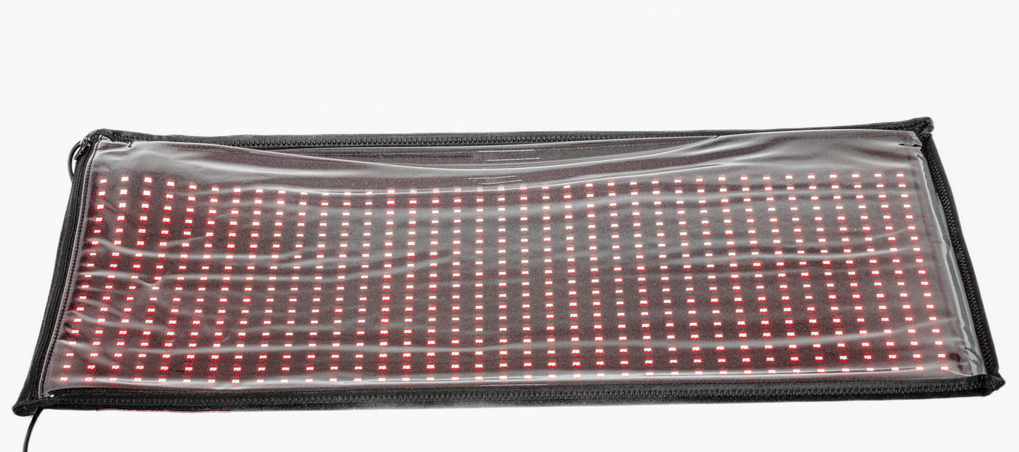 Red Light Pain Relief Kit – 4 Devices for Full-Body Relief